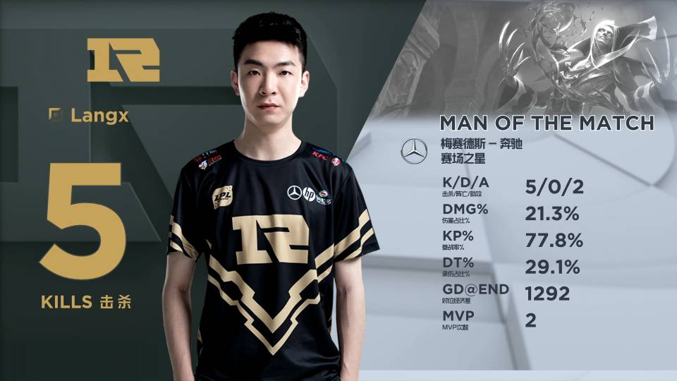 即将到期的 即将到期的