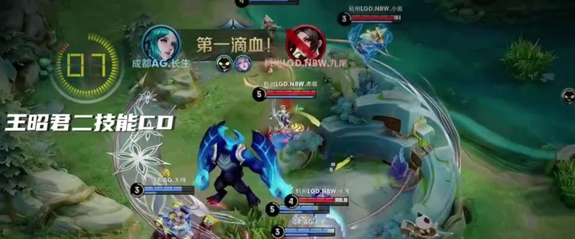 不轻易使用 不轻易使用