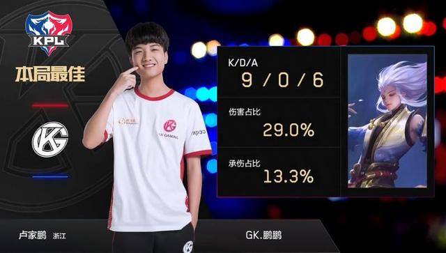 观察名单细 观察名单细