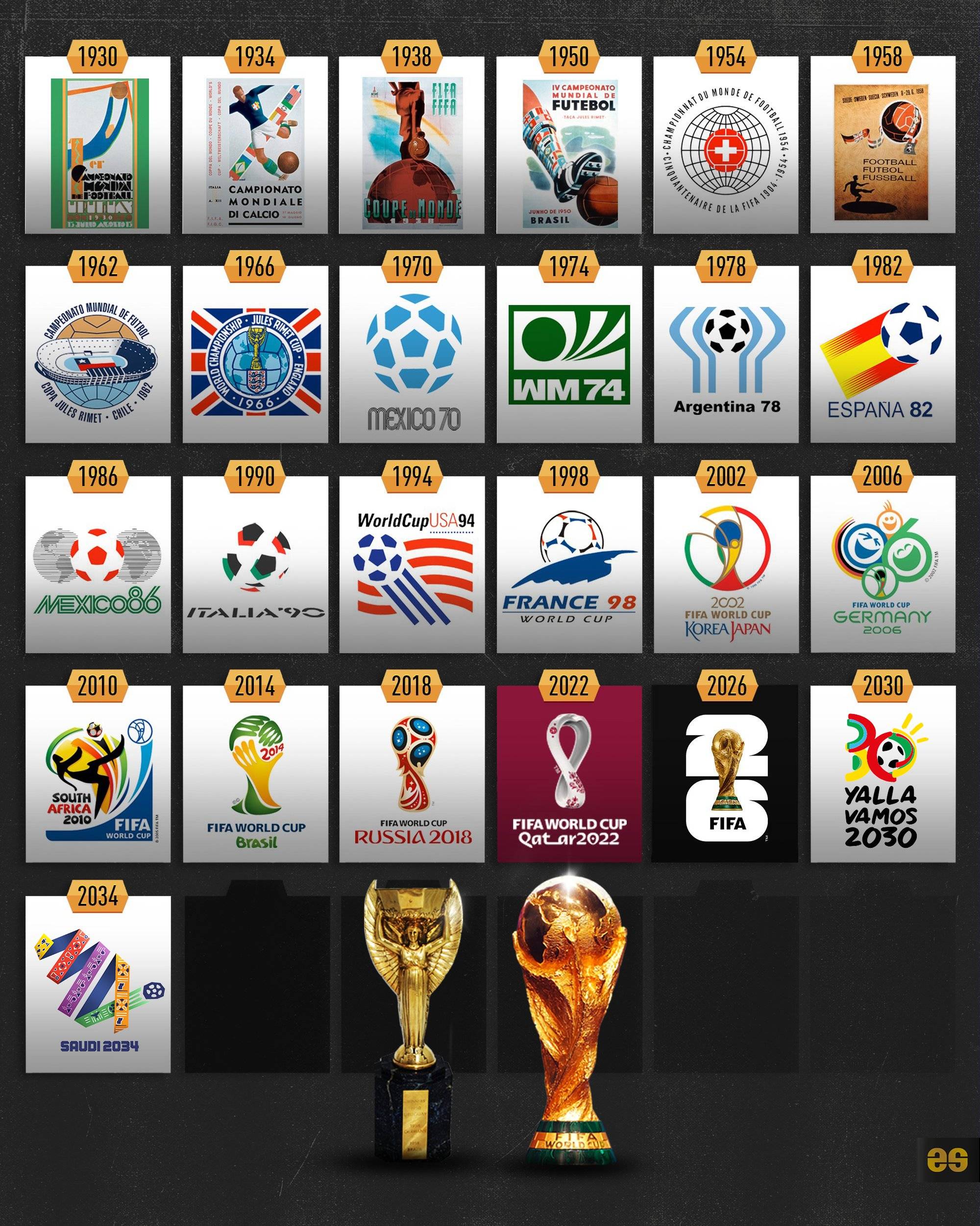 通过家庭与 通过家庭与