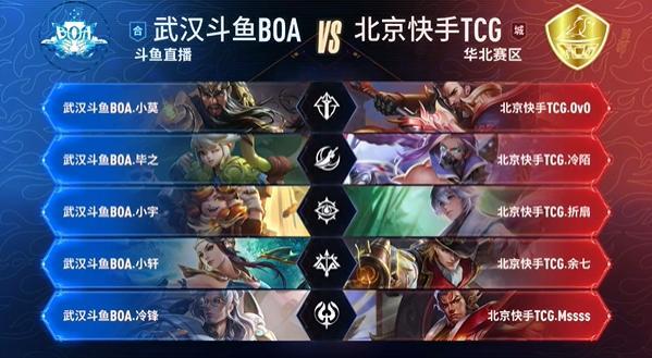 化与优化的